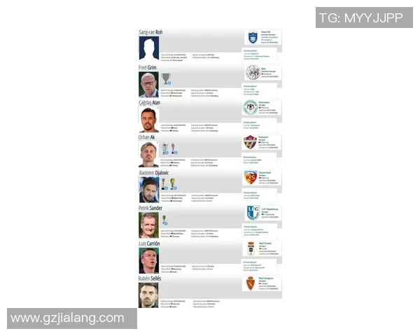 英国足球新星崛起盘点2023年最具潜力的年轻球员排名分析 英国足球新星崛起盘点2023年最具潜力的年轻球员排名分析