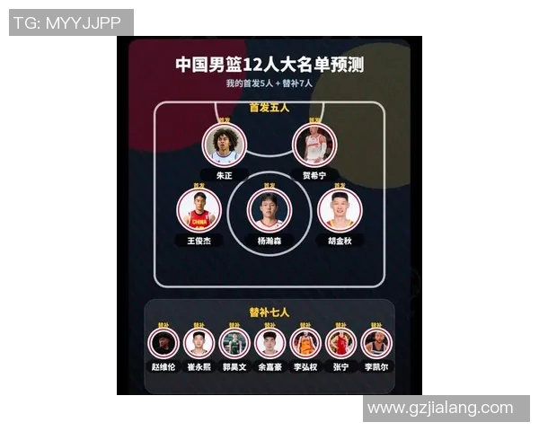 中国篮球明星排行榜前十名揭晓谁将成为新一代的篮球传奇