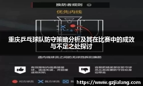 重庆乒乓球队防守策略分析及其在比赛中的成效与不足之处探讨