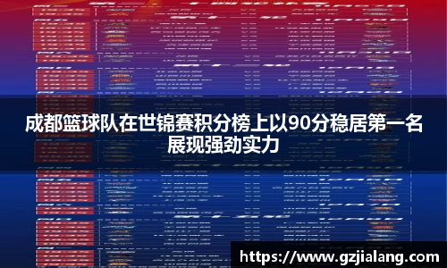 成都篮球队在世锦赛积分榜上以90分稳居第一名展现强劲实力