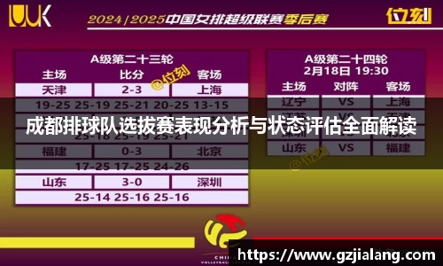 成都排球队选拔赛表现分析与状态评估全面解读
