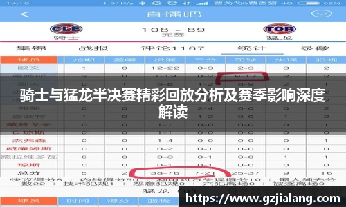 骑士与猛龙半决赛精彩回放分析及赛季影响深度解读